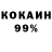 Дистиллят ТГК концентрат Sviatlana Sheuchyk